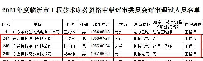 喜報：郭士鵬、后德文、馮其坤三人通過工程技術(shù)中級職稱資格評審