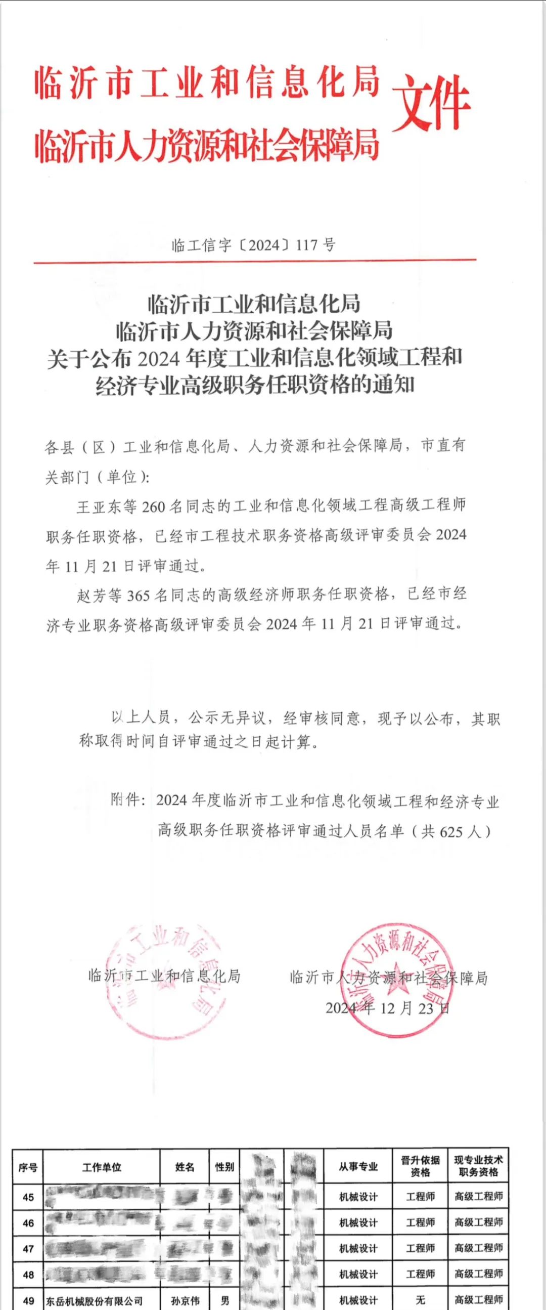 祝賀！東岳機(jī)械董事長孫京偉順利通過工程技術(shù)高級職稱資格評審